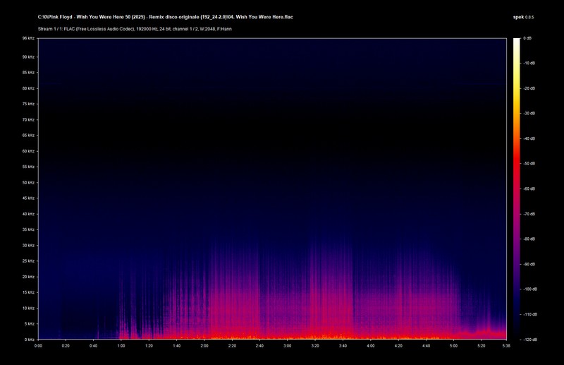 n_04. Wish You Were Here.flac.jpg